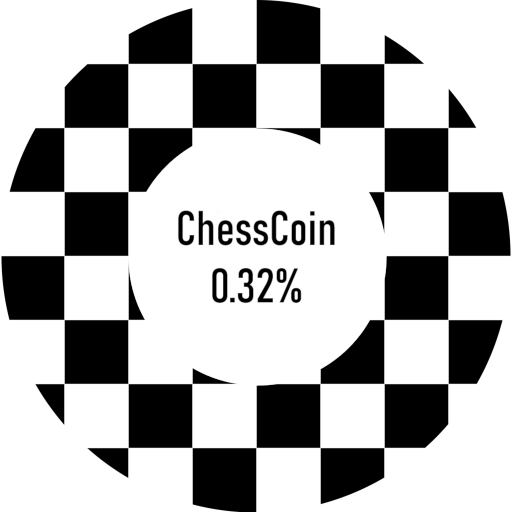 ChessCoin 0.32%